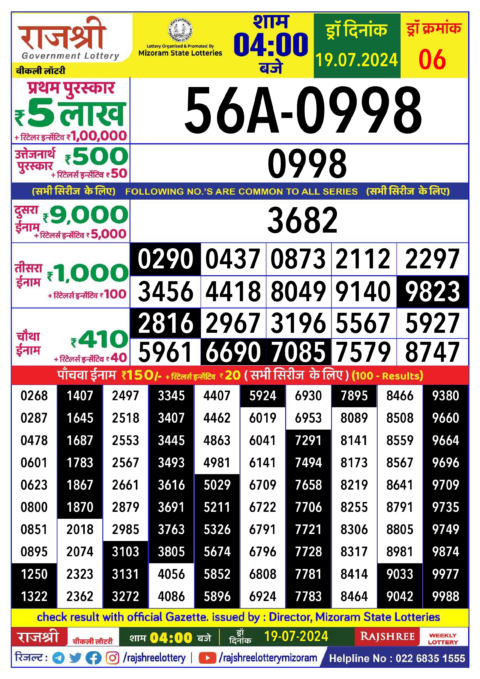 Dear Lottery Chart 2024