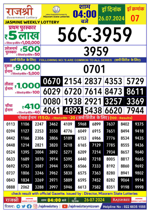 Dear Lottery Chart 2024