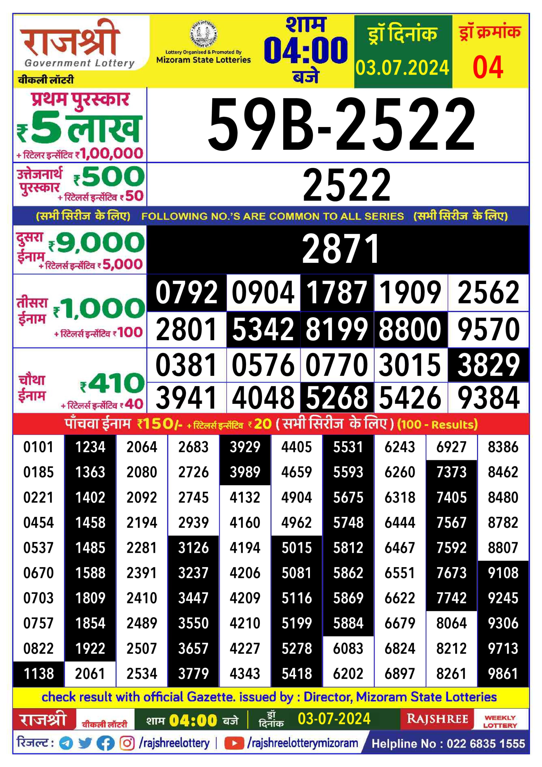 Dear Lottery Chart 2024