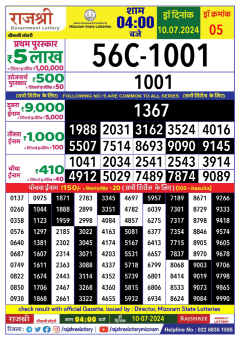 Dear Lottery Chart 2024