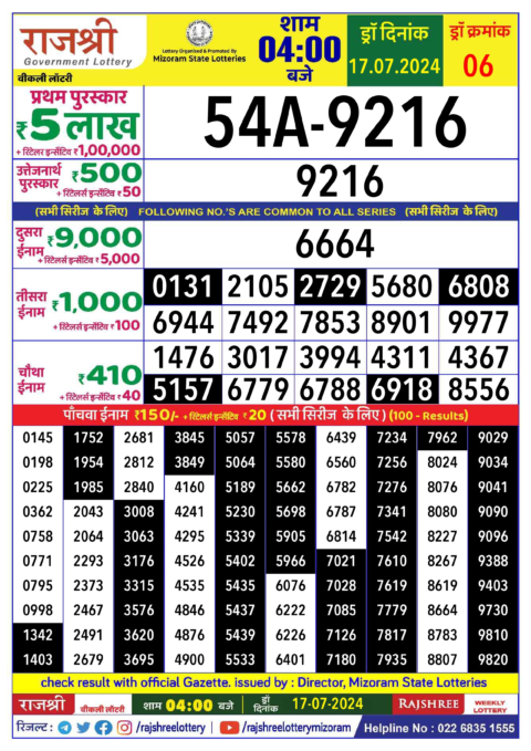 Dear Lottery Chart 2024