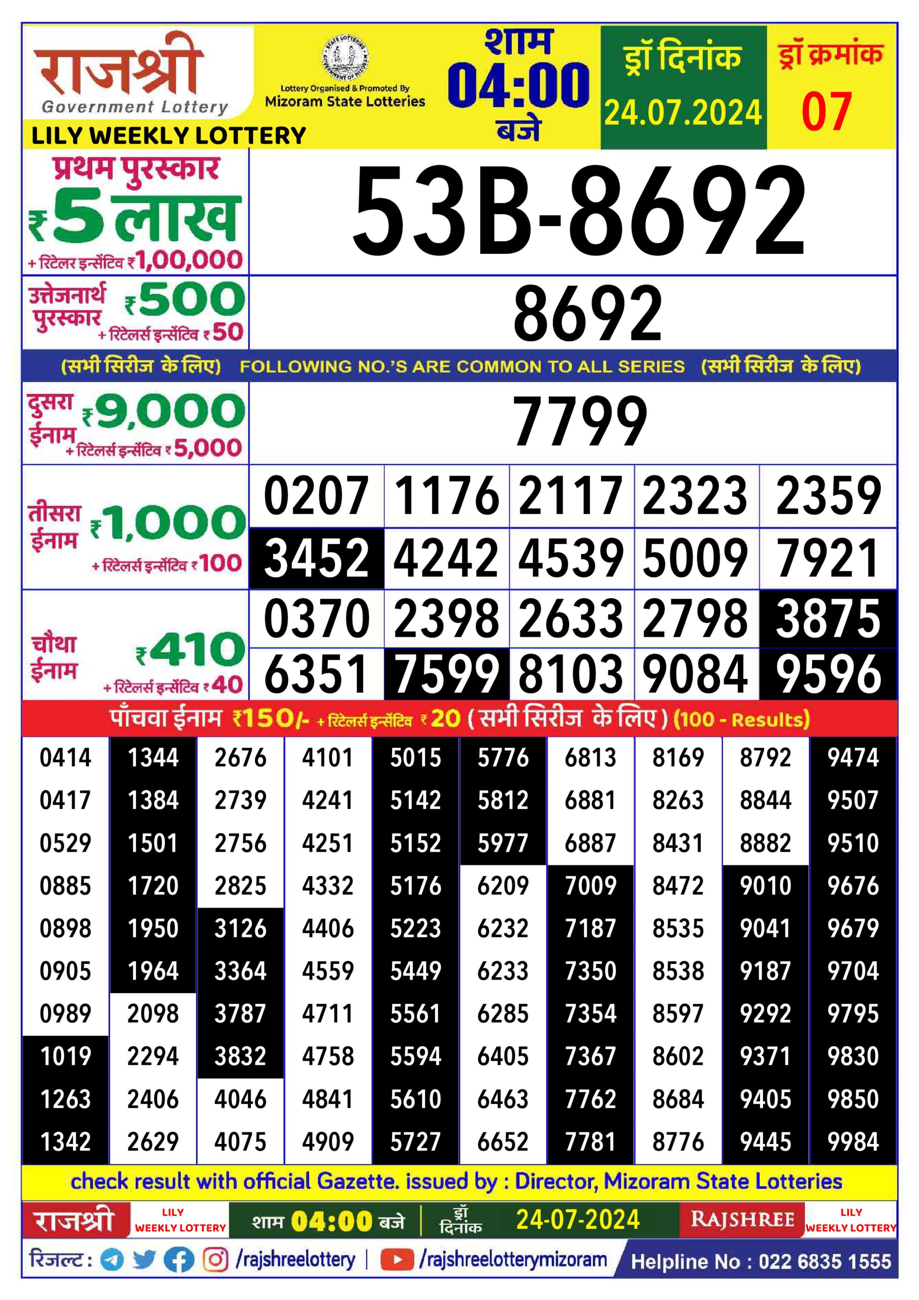 Dear Lottery Chart 2024