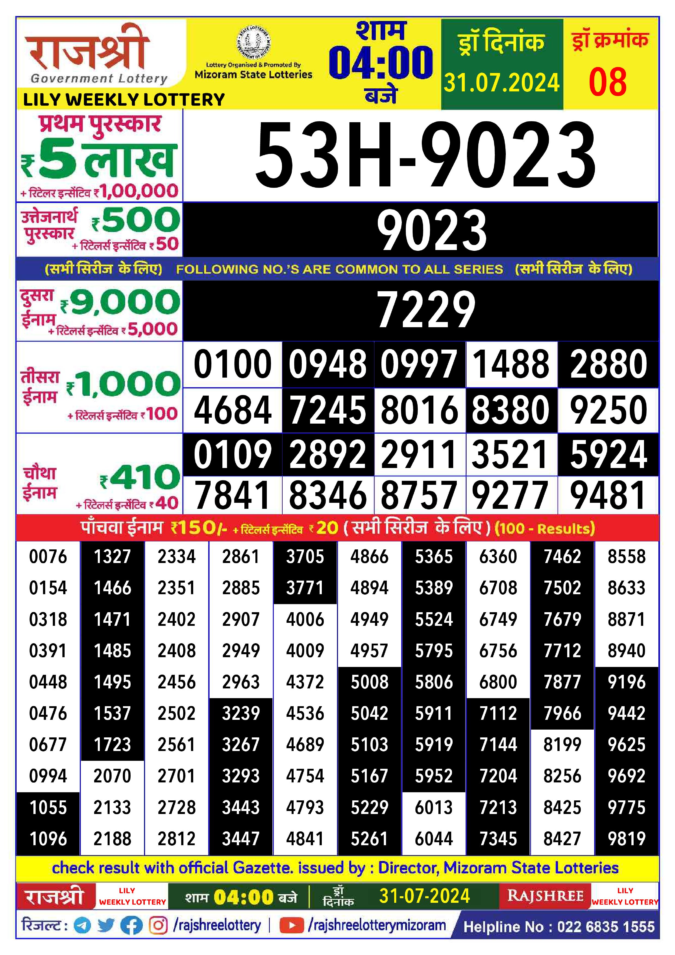 Dear Lottery Chart 2024