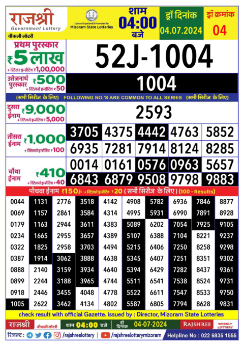 Dear Lottery Chart 2024