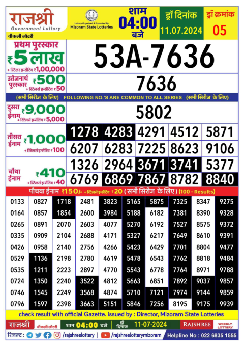 Dear Lottery Chart 2024