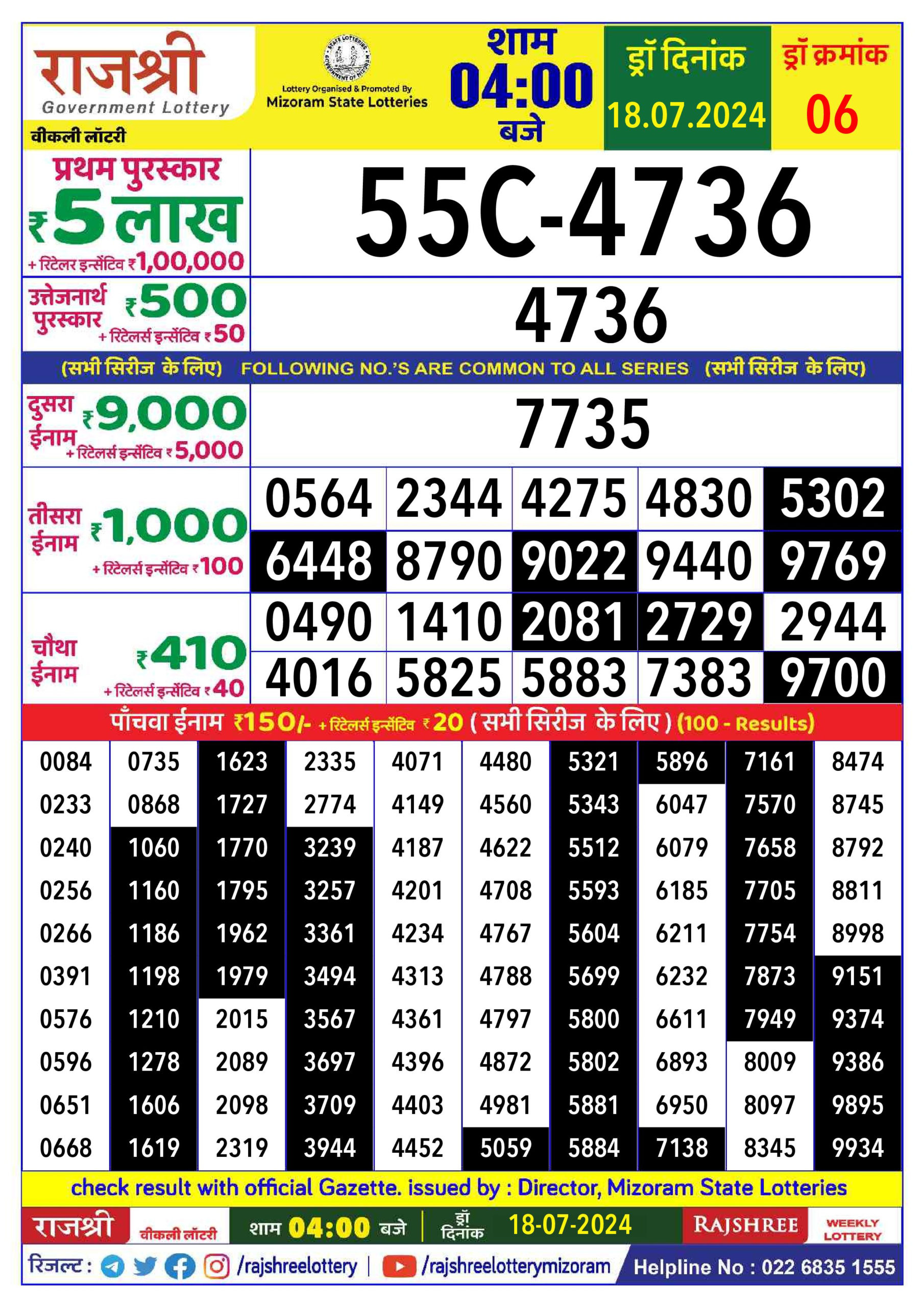 Dear Lottery Chart 2024