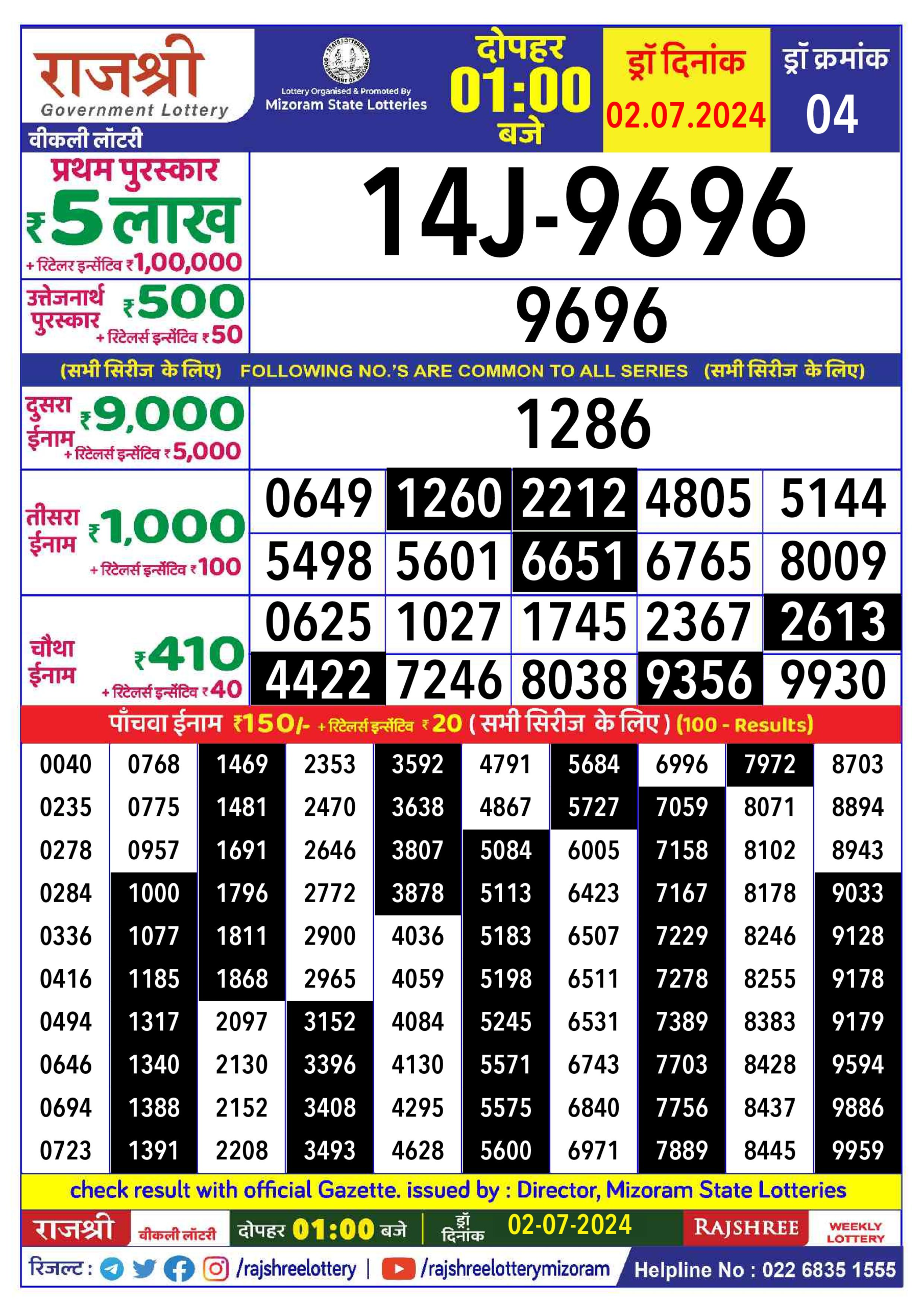 Dear Lottery Chart 2024