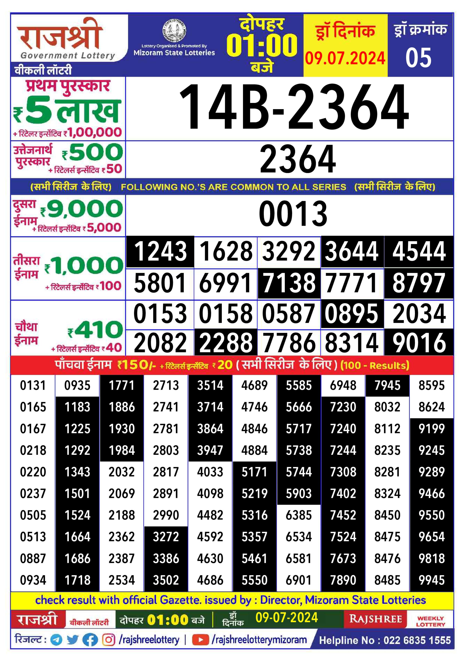 Dear Lottery Chart 2024