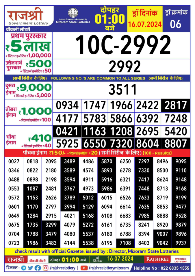 Dear Lottery Chart 2024