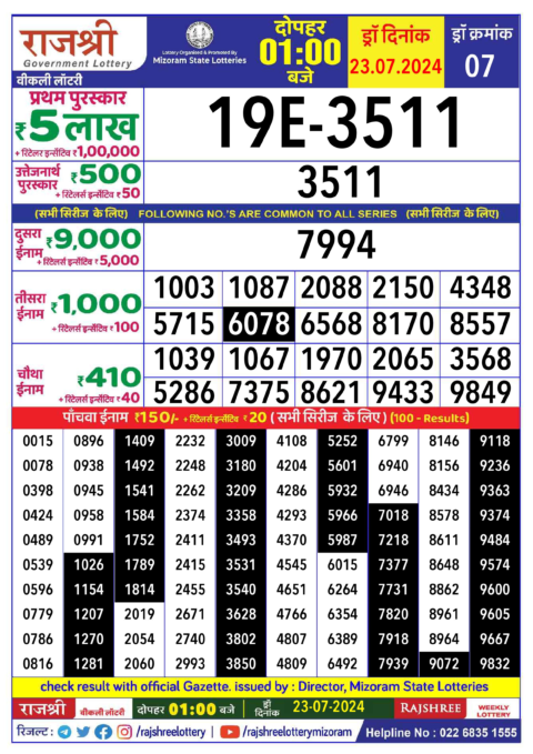 Dear Lottery Chart 2024