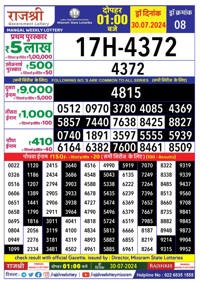 Dear Lottery Chart 2024