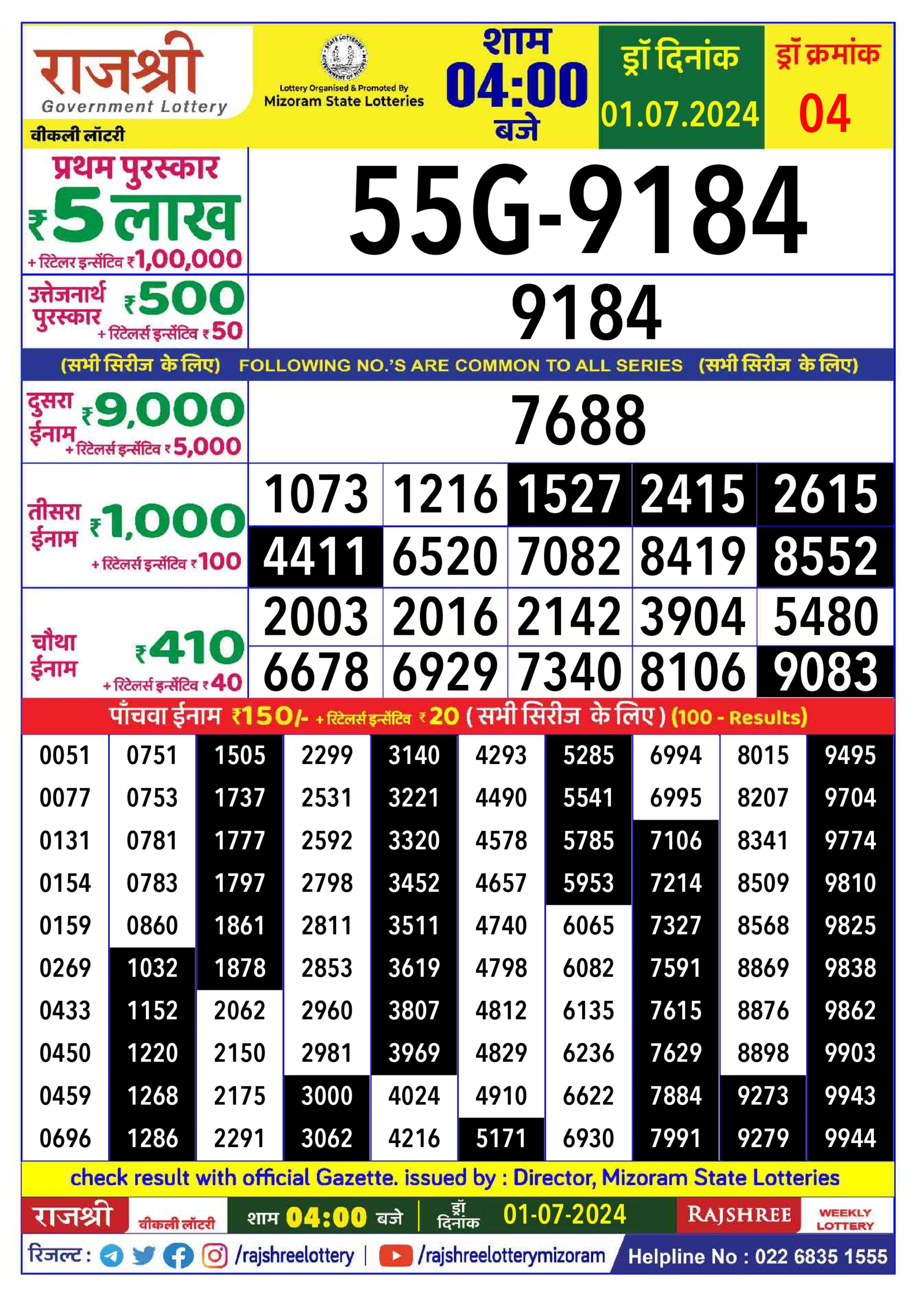 Dear Lottery Chart 2024