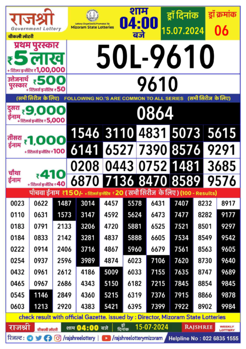 Dear Lottery Chart 2024