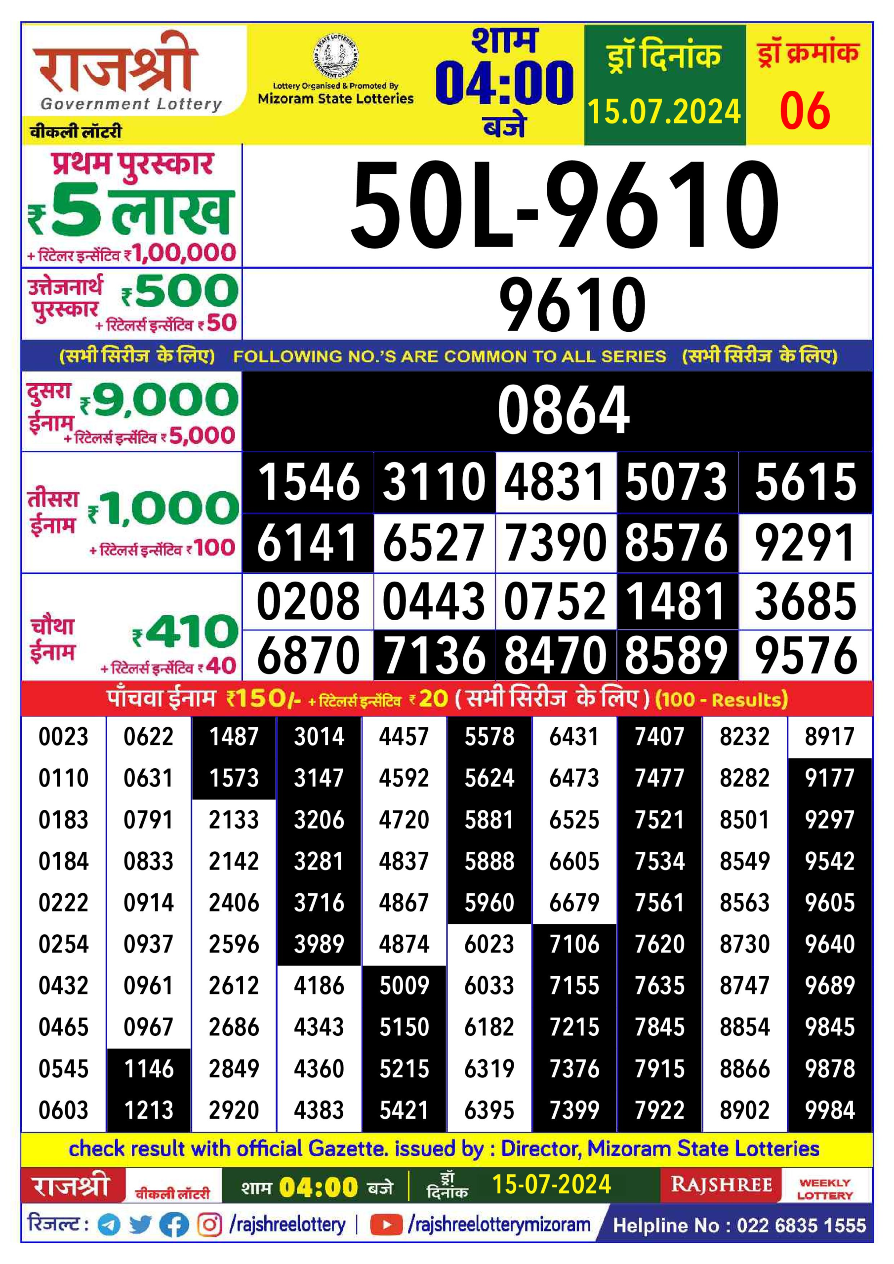 Dear Lottery Chart 2024