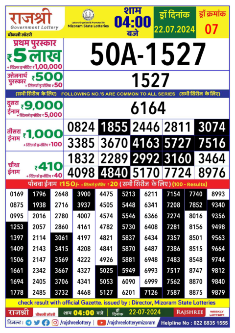 Dear Lottery Chart 2024