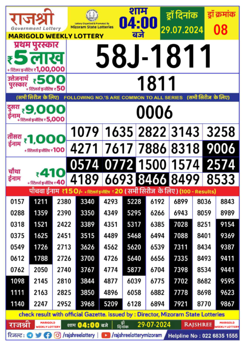 Dear Lottery Chart 2024