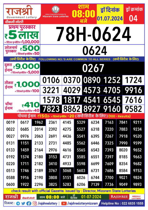 Dear Lottery Chart 2024