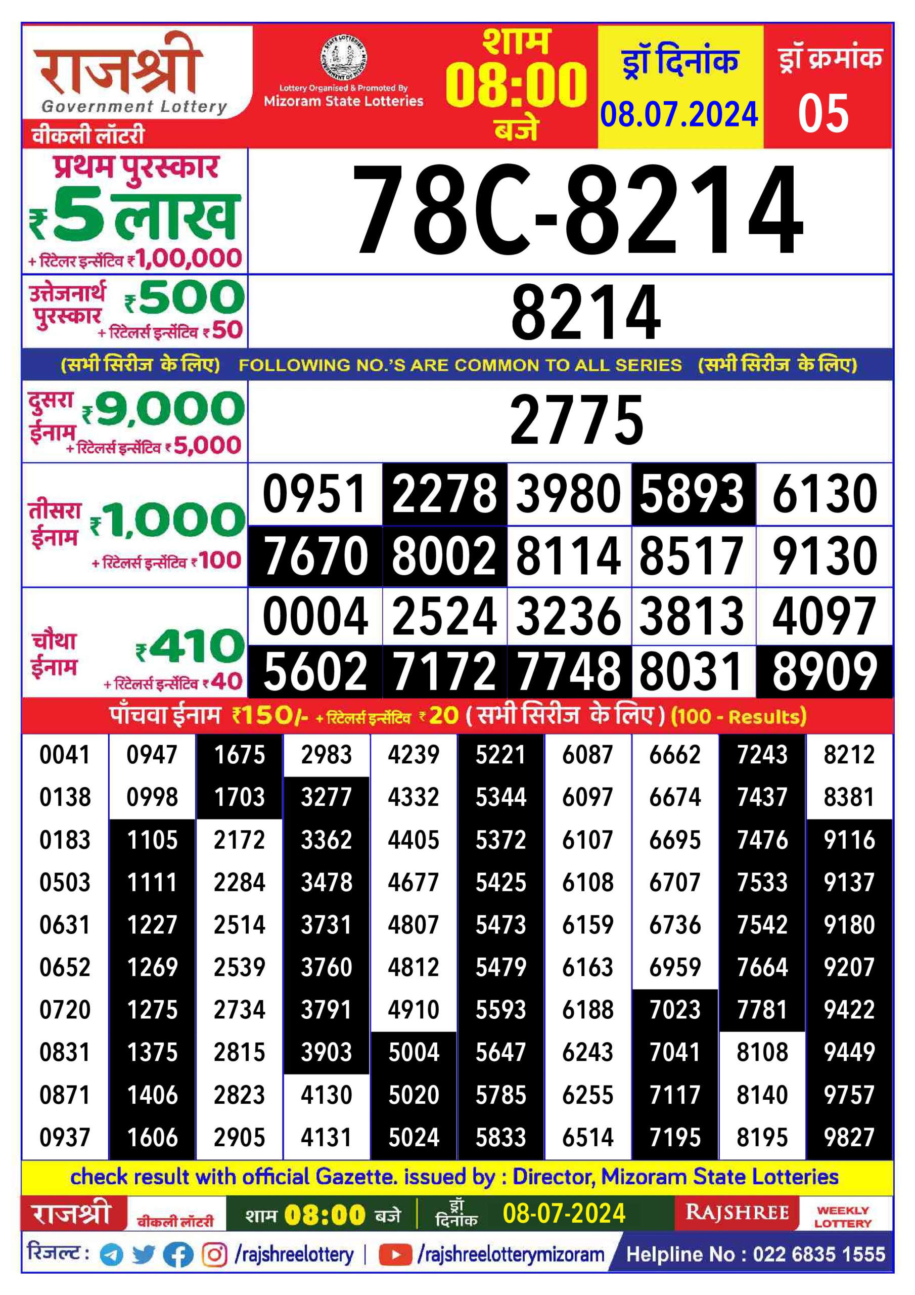 Dear Lottery Chart 2024