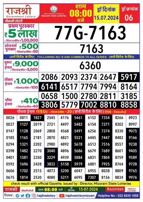 Dear Lottery Chart 2024