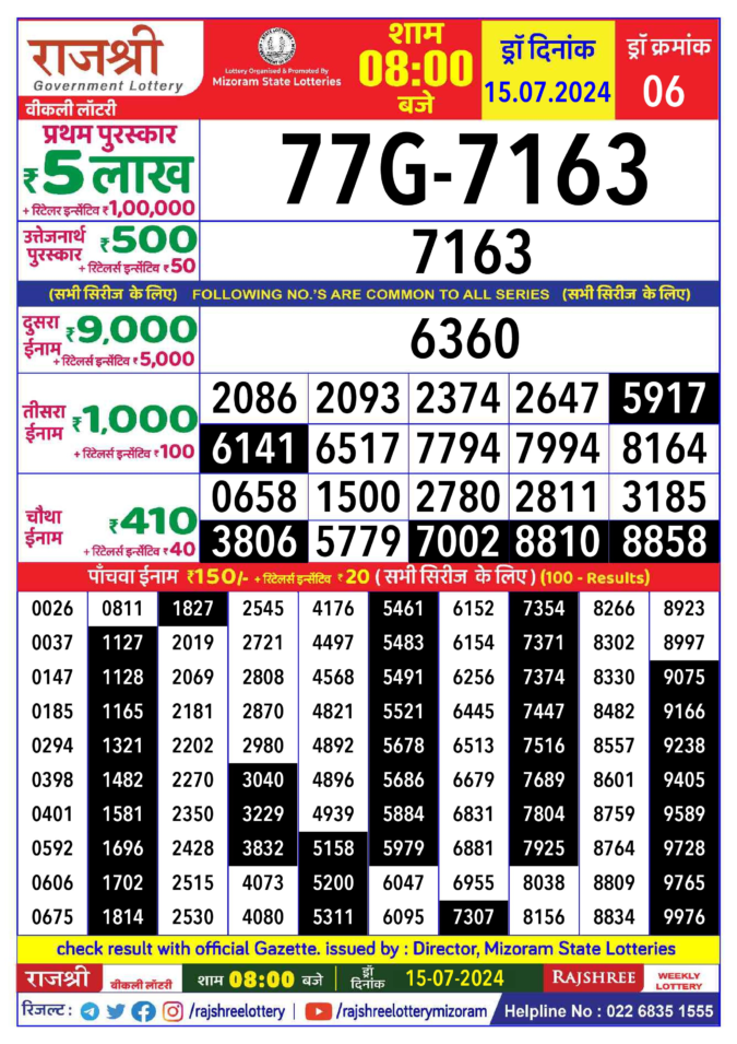 Dear Lottery Chart 2024