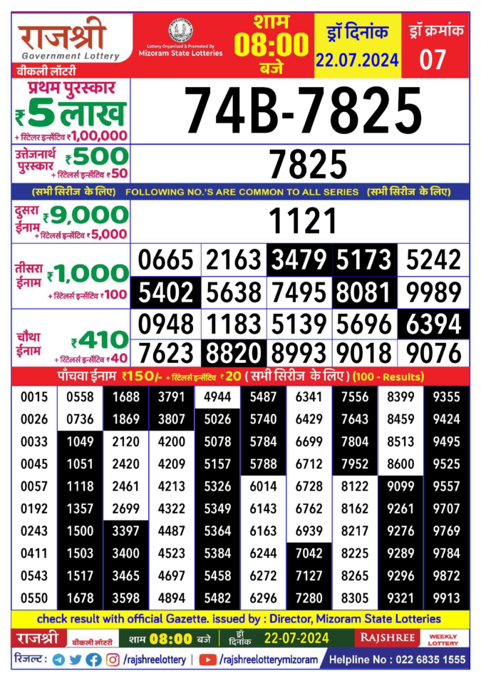 Dear Lottery Chart 2024