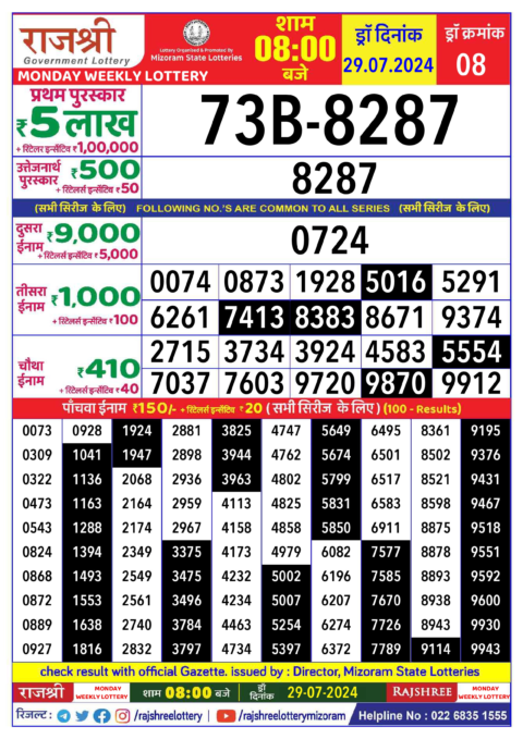 Dear Lottery Chart 2024