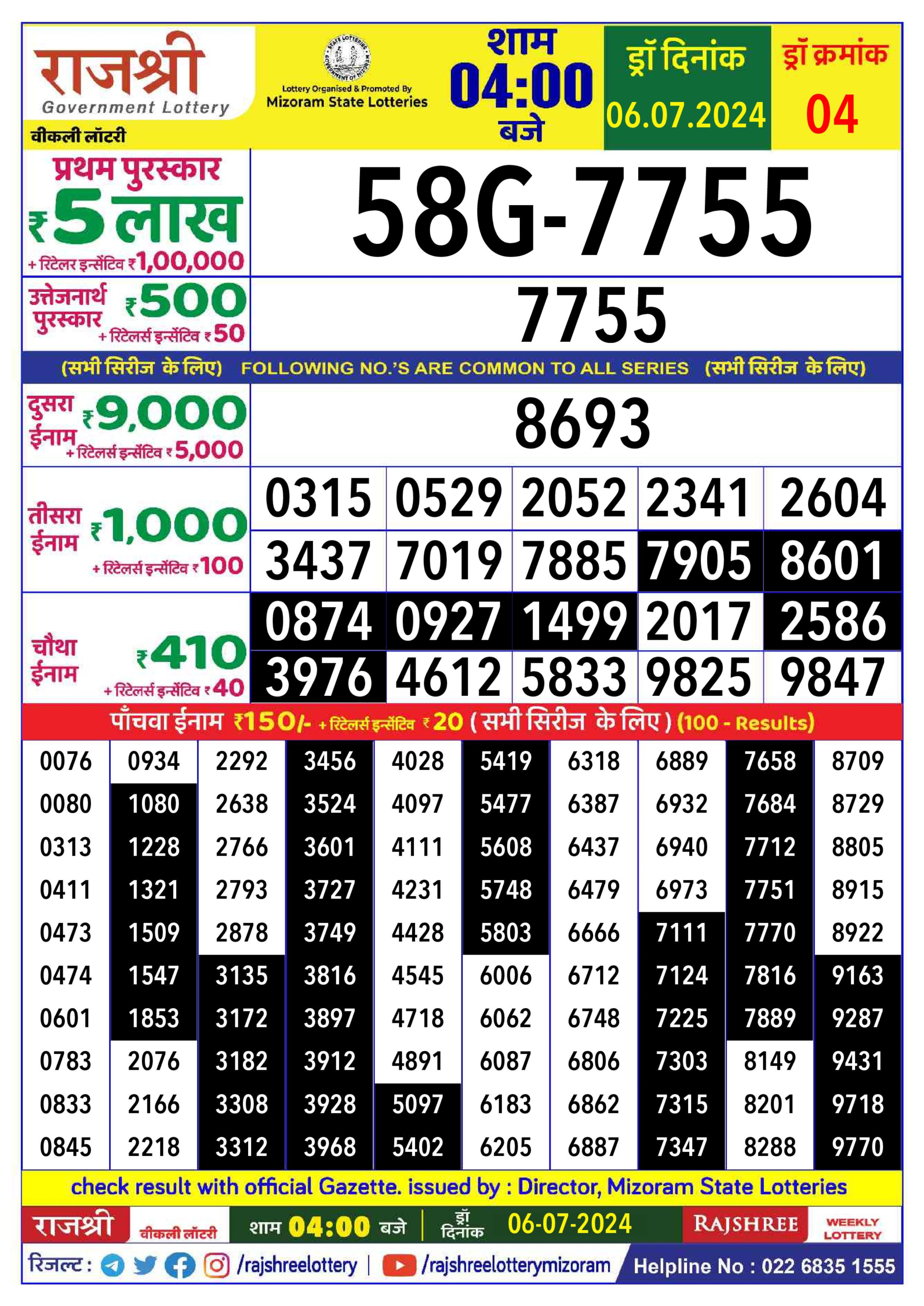 Dear Lottery Chart 2024