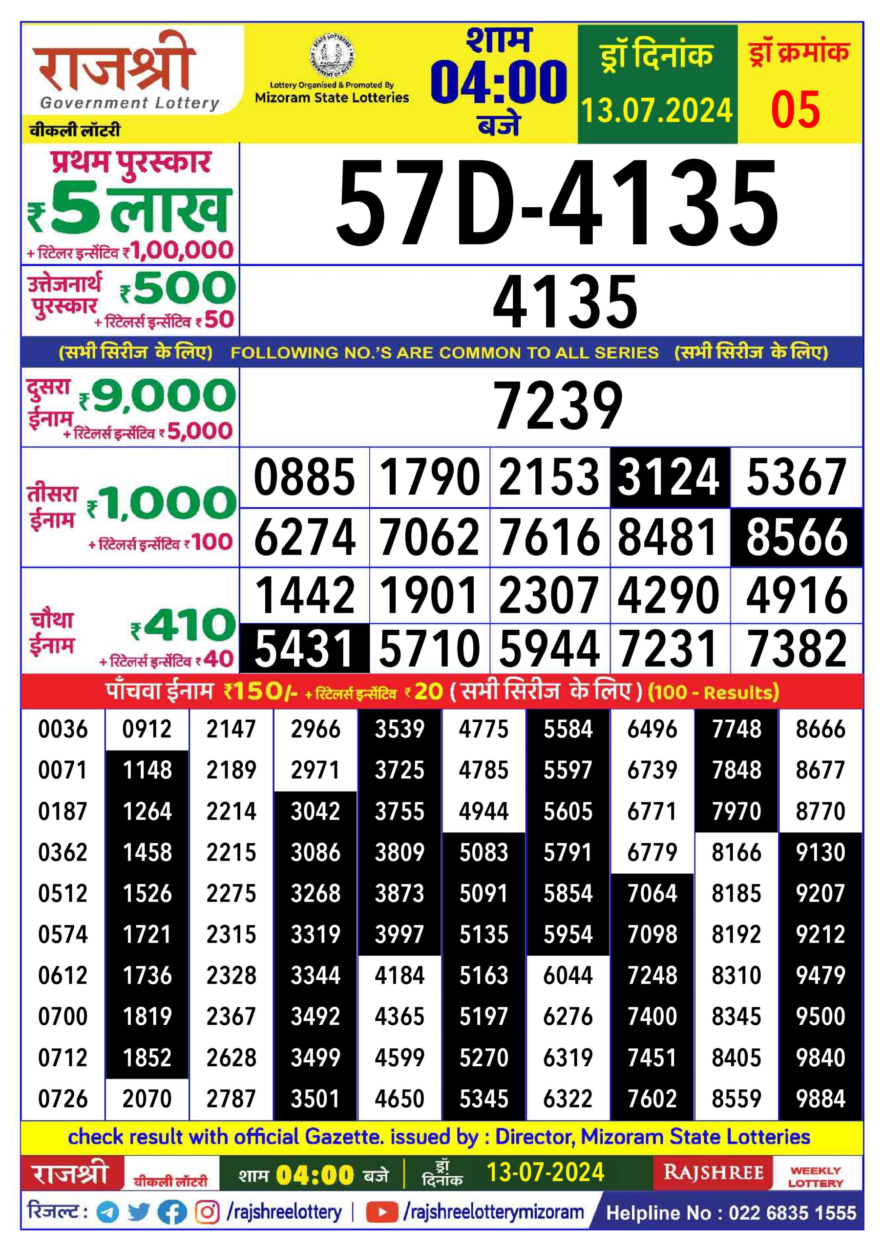 Dear Lottery Chart 2024