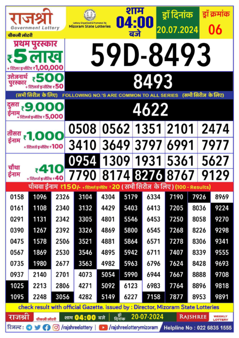 Dear Lottery Chart 2024