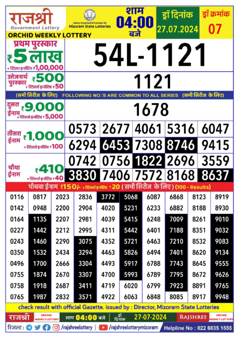 Dear Lottery Chart 2024