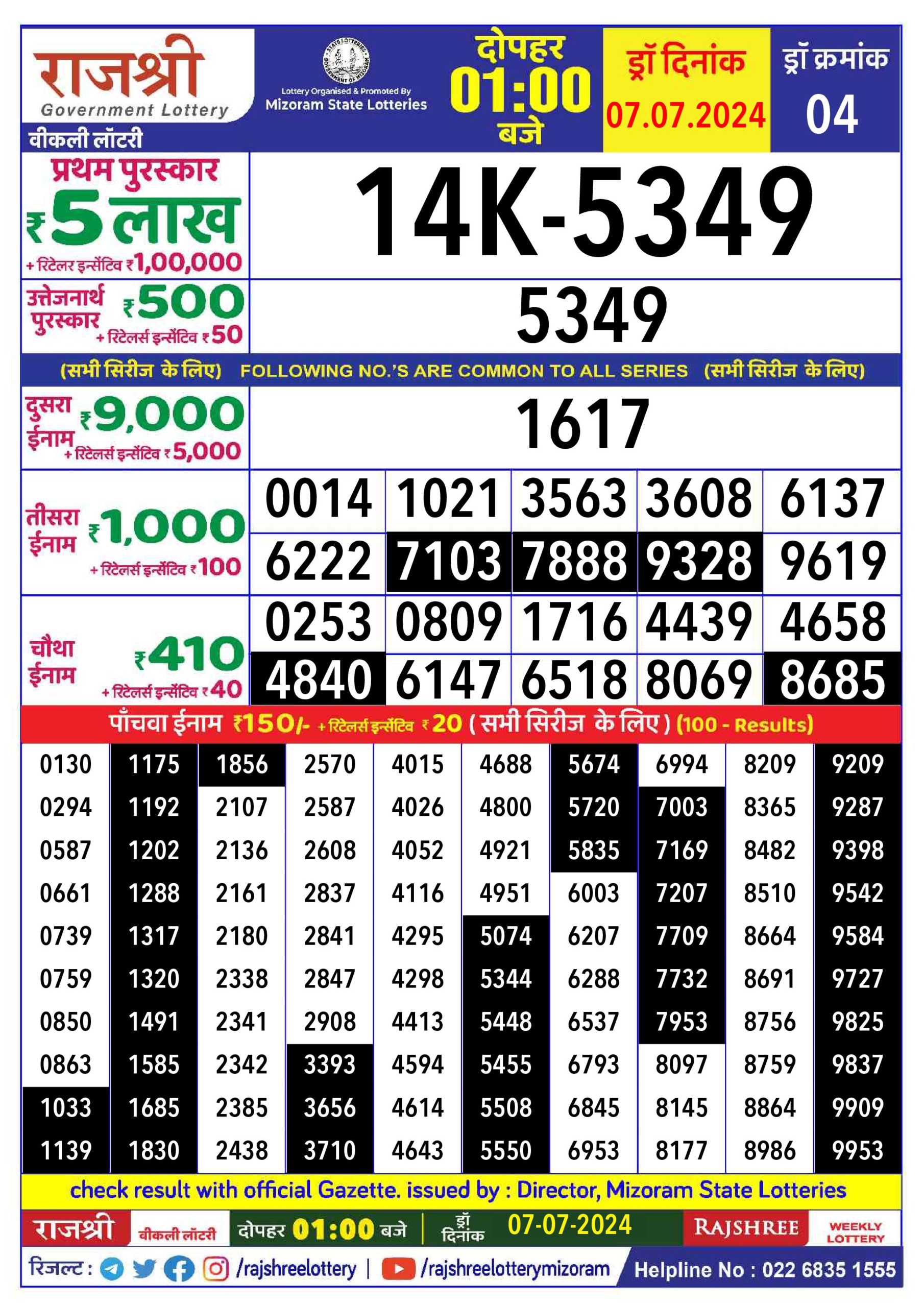 Dear Lottery Chart 2024