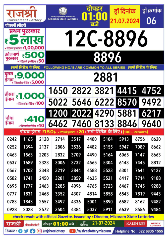 Dear Lottery Chart 2024