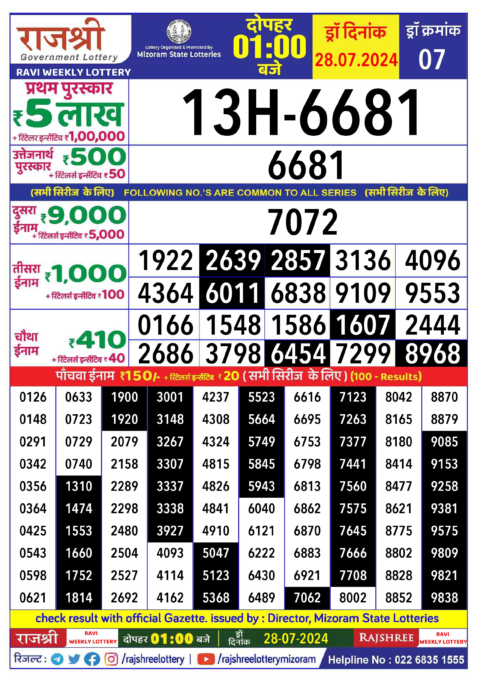 Dear Lottery Chart 2024