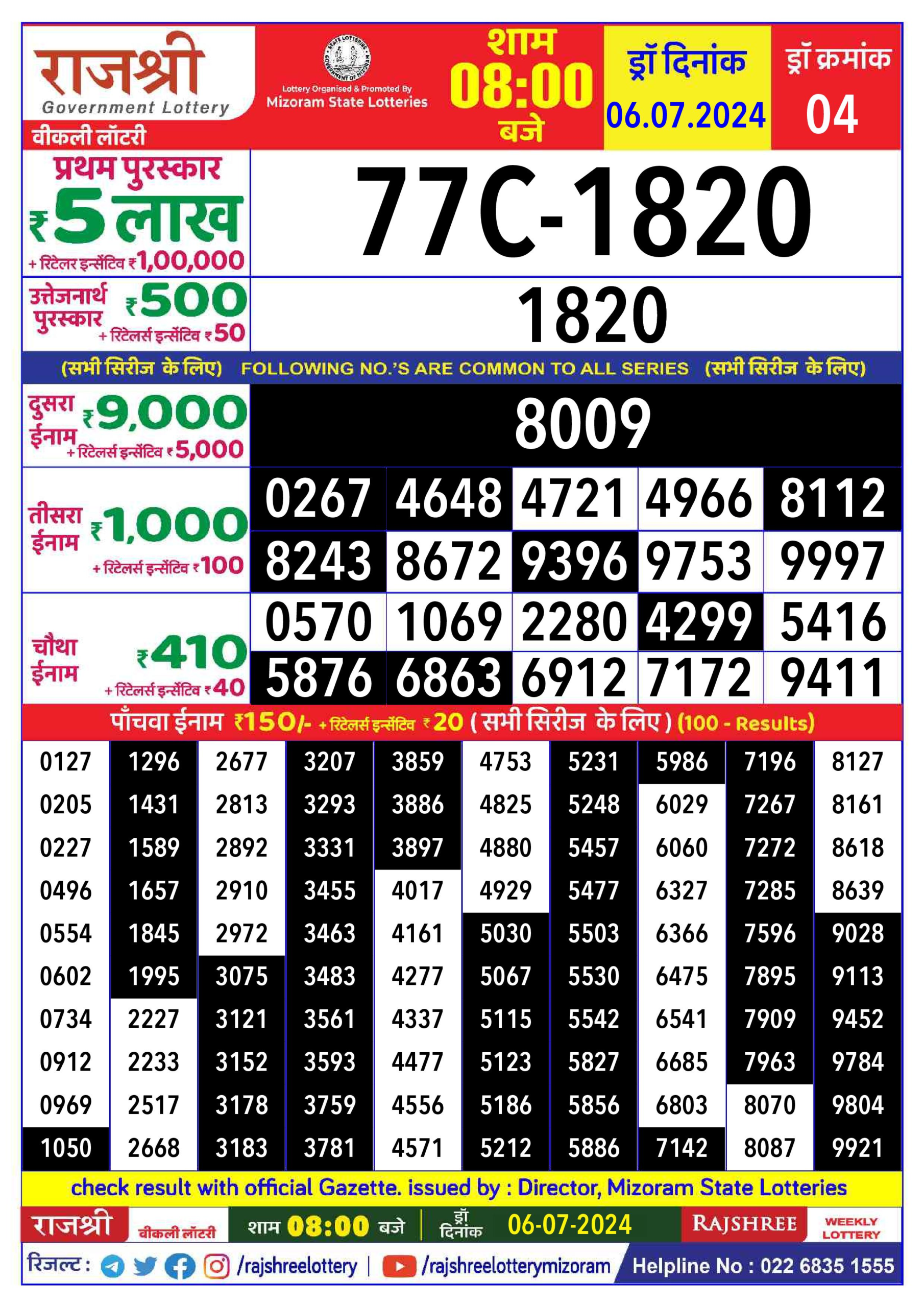 Dear Lottery Chart 2024