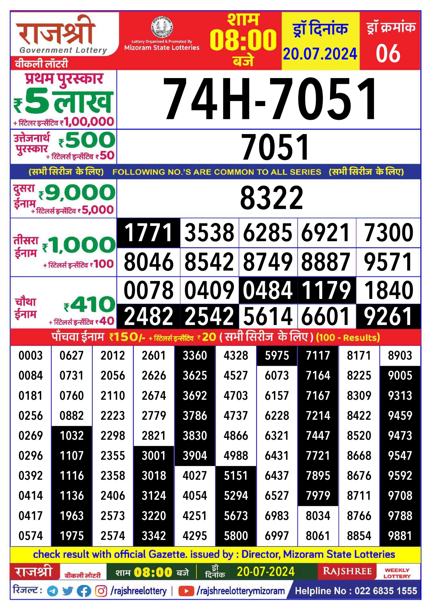 Dear Lottery Chart 2024