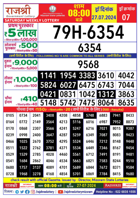 Dear Lottery Chart 2024