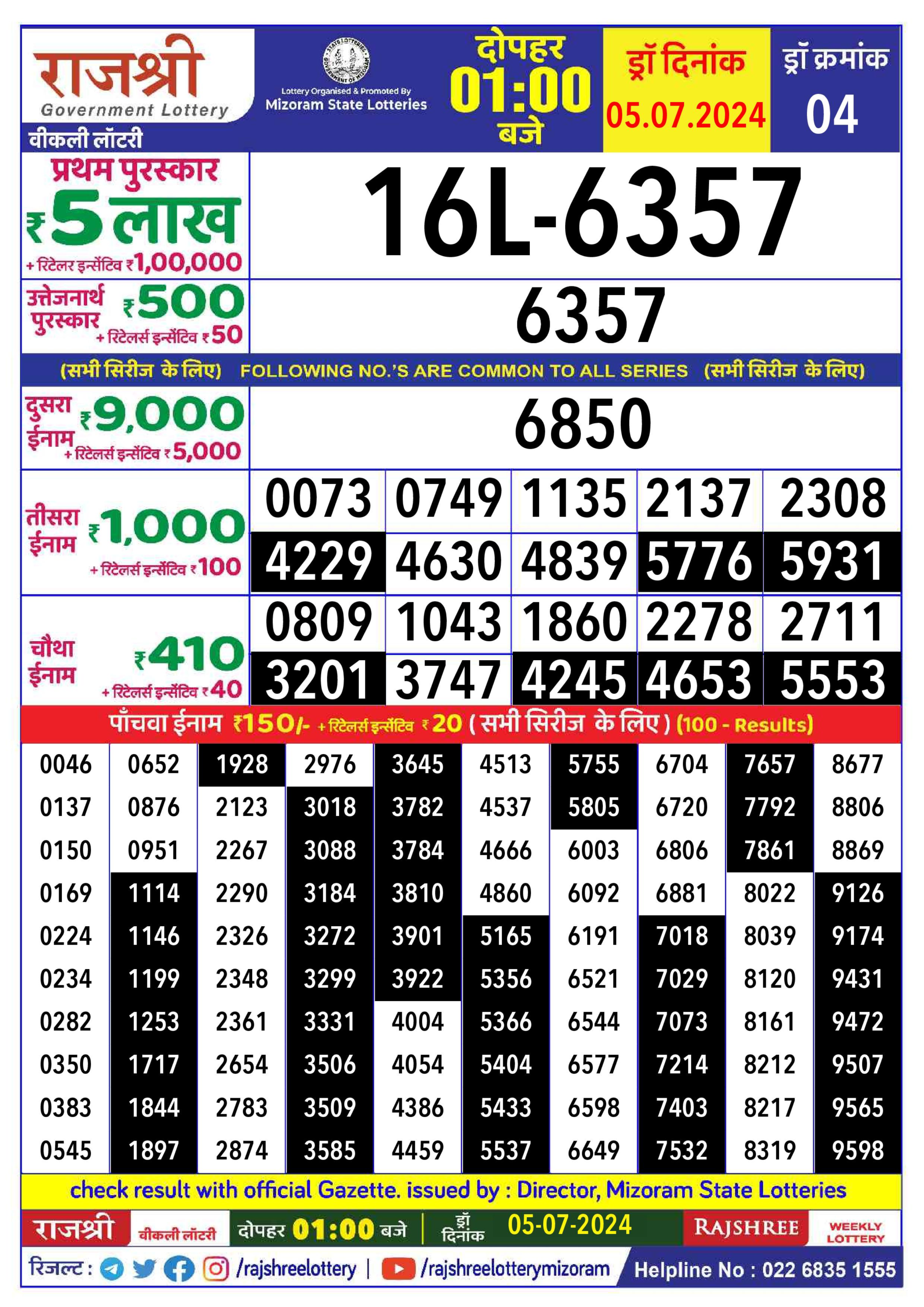 Dear Lottery Chart 2024