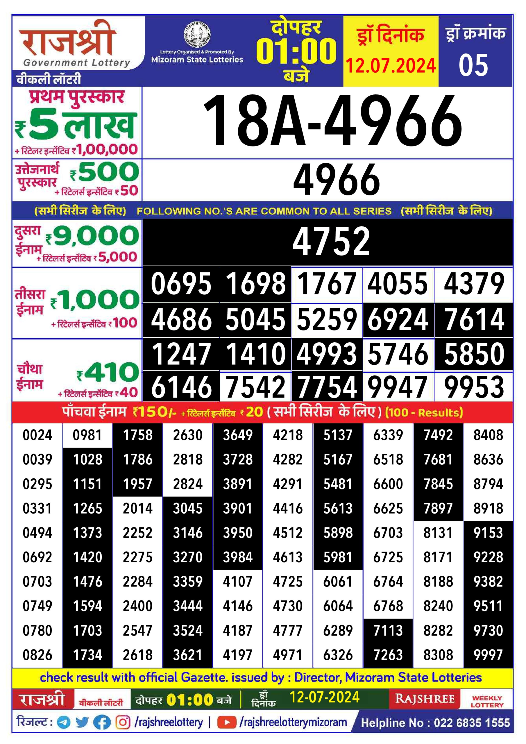 Dear Lottery Chart 2024