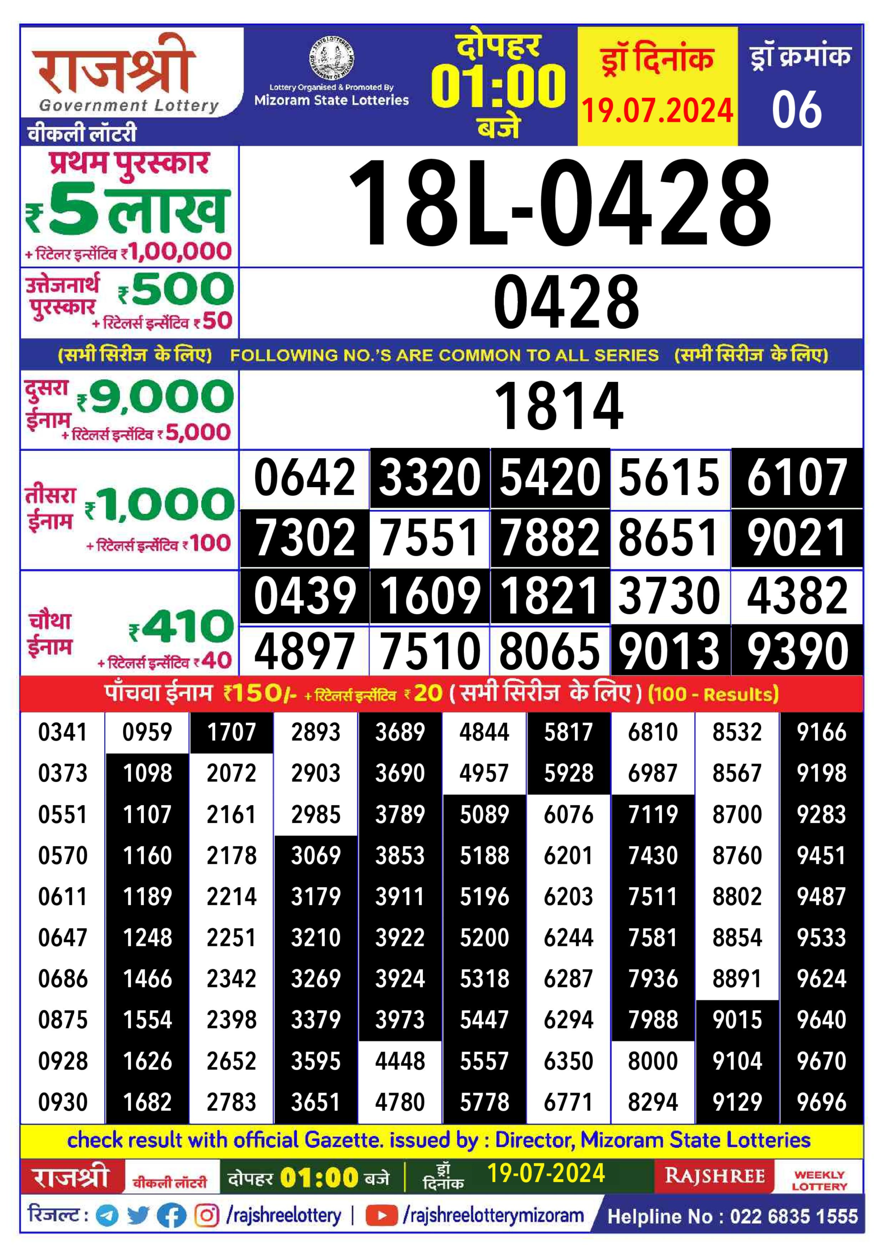 Dear Lottery Chart 2024