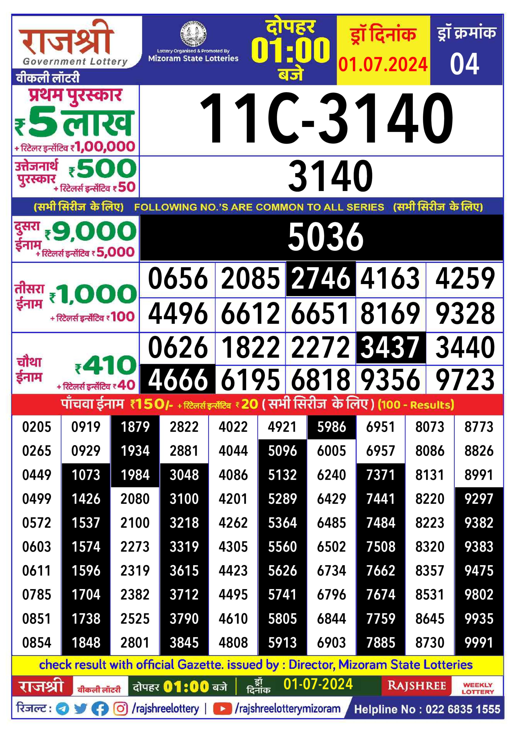 Dear Lottery Chart 2024