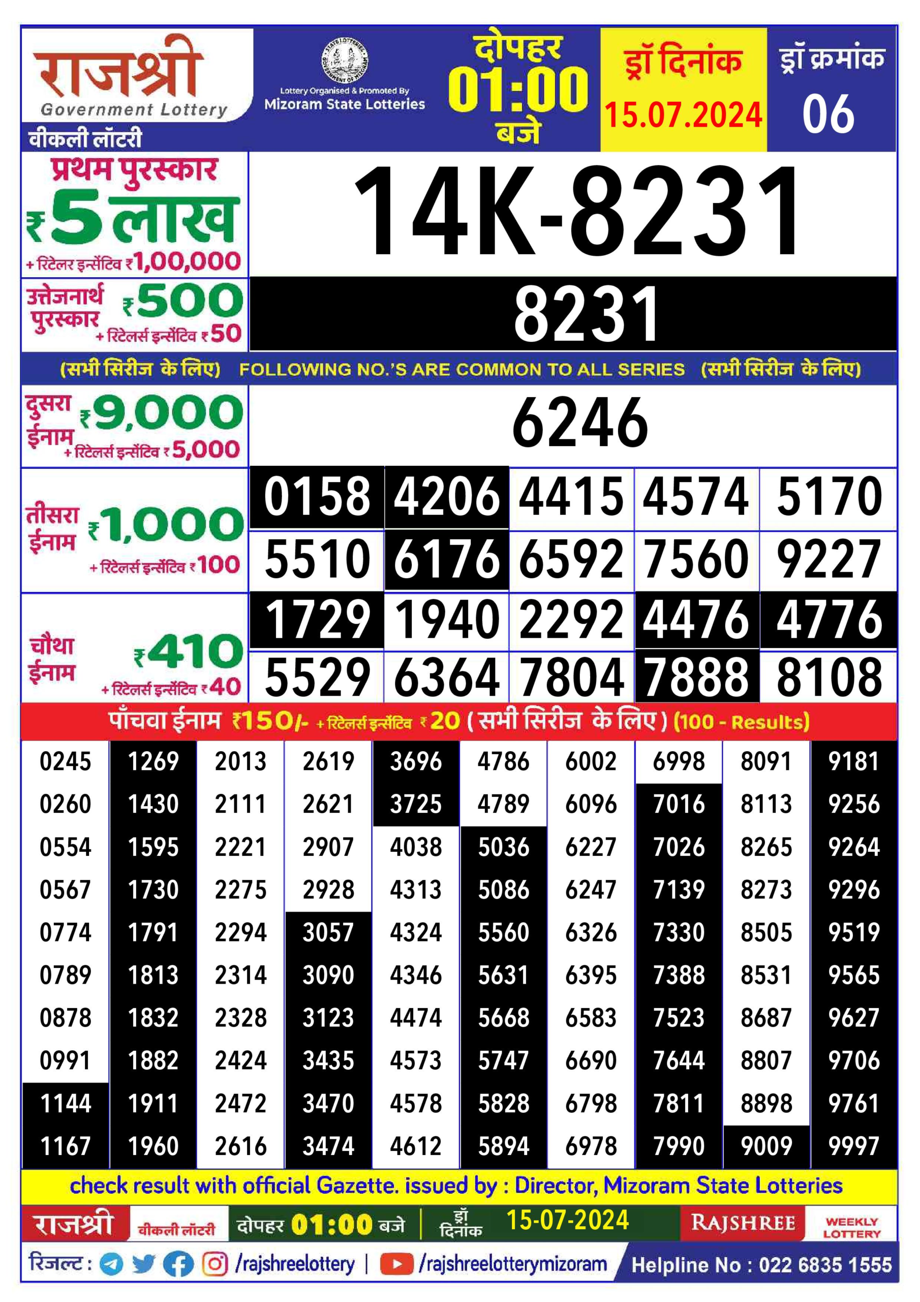 Dear Lottery Chart 2024