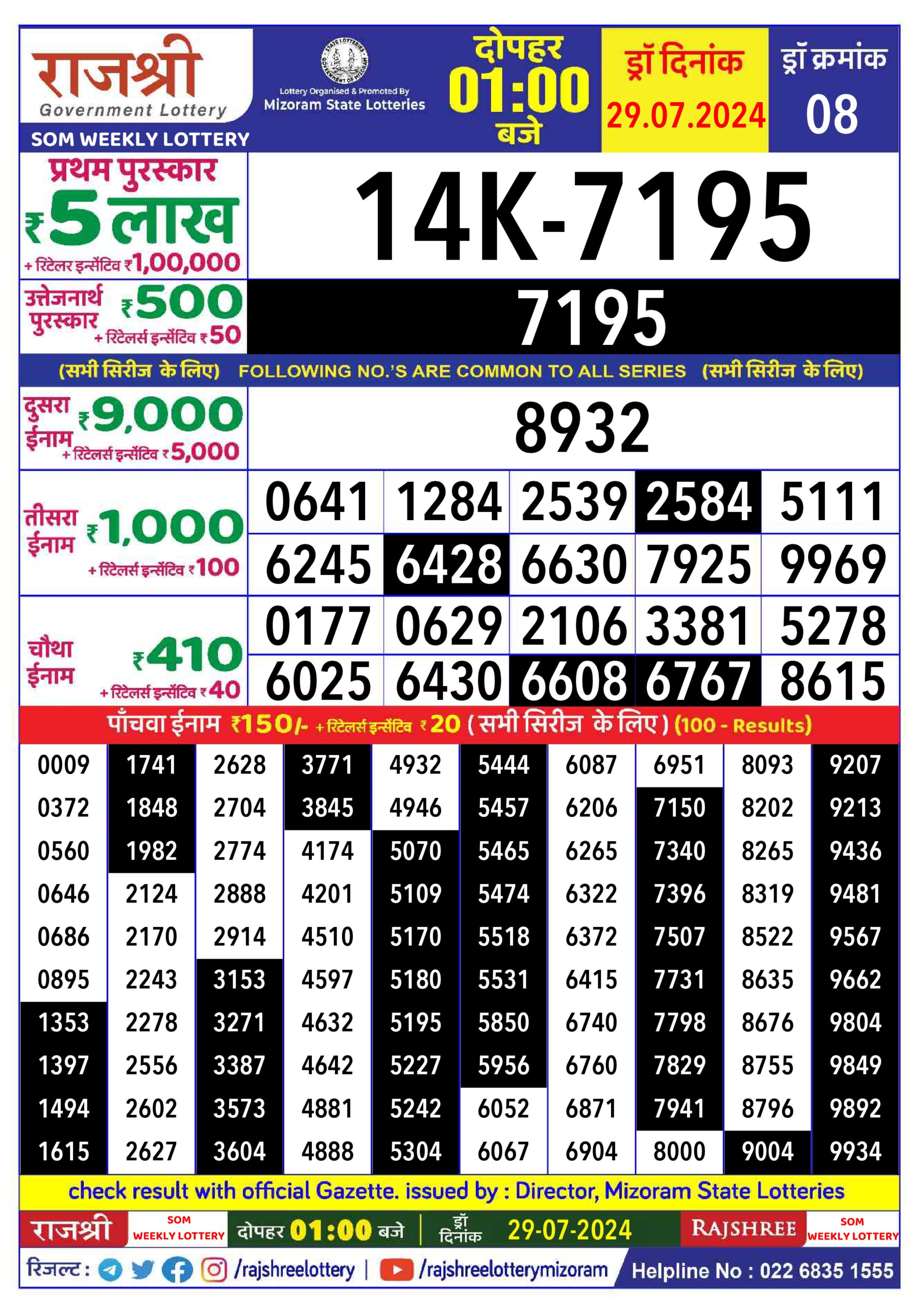 Dear Lottery Chart 2024