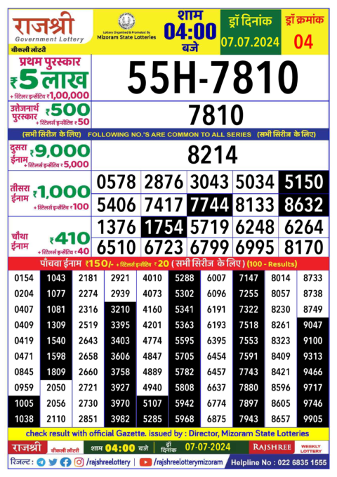 Dear Lottery Chart 2024