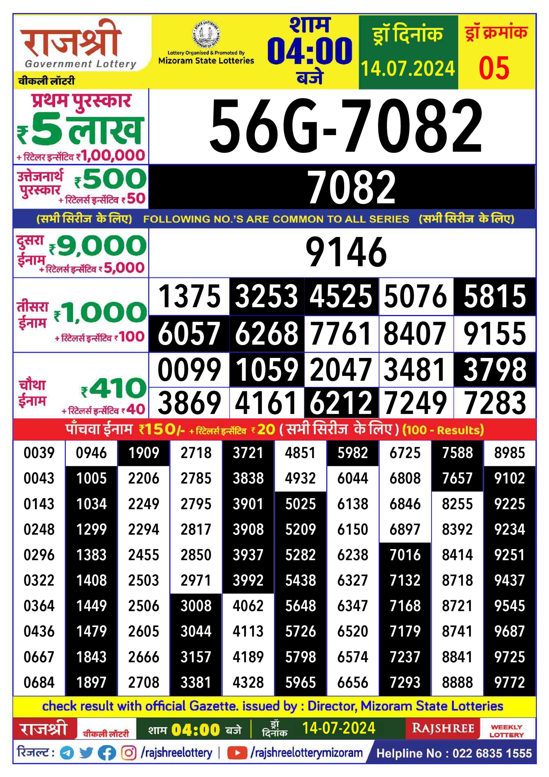 Dear Lottery Chart 2024