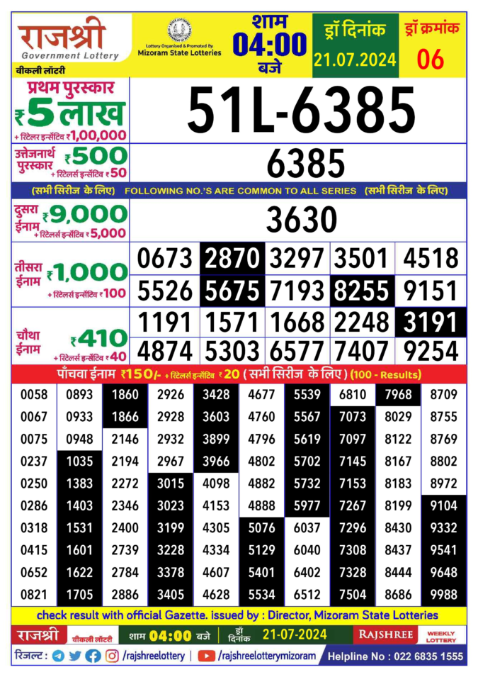 Dear Lottery Chart 2024