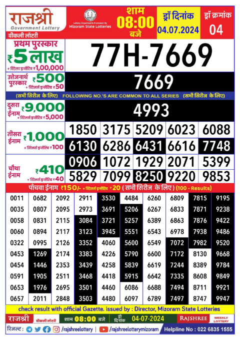 Dear Lottery Chart 2024