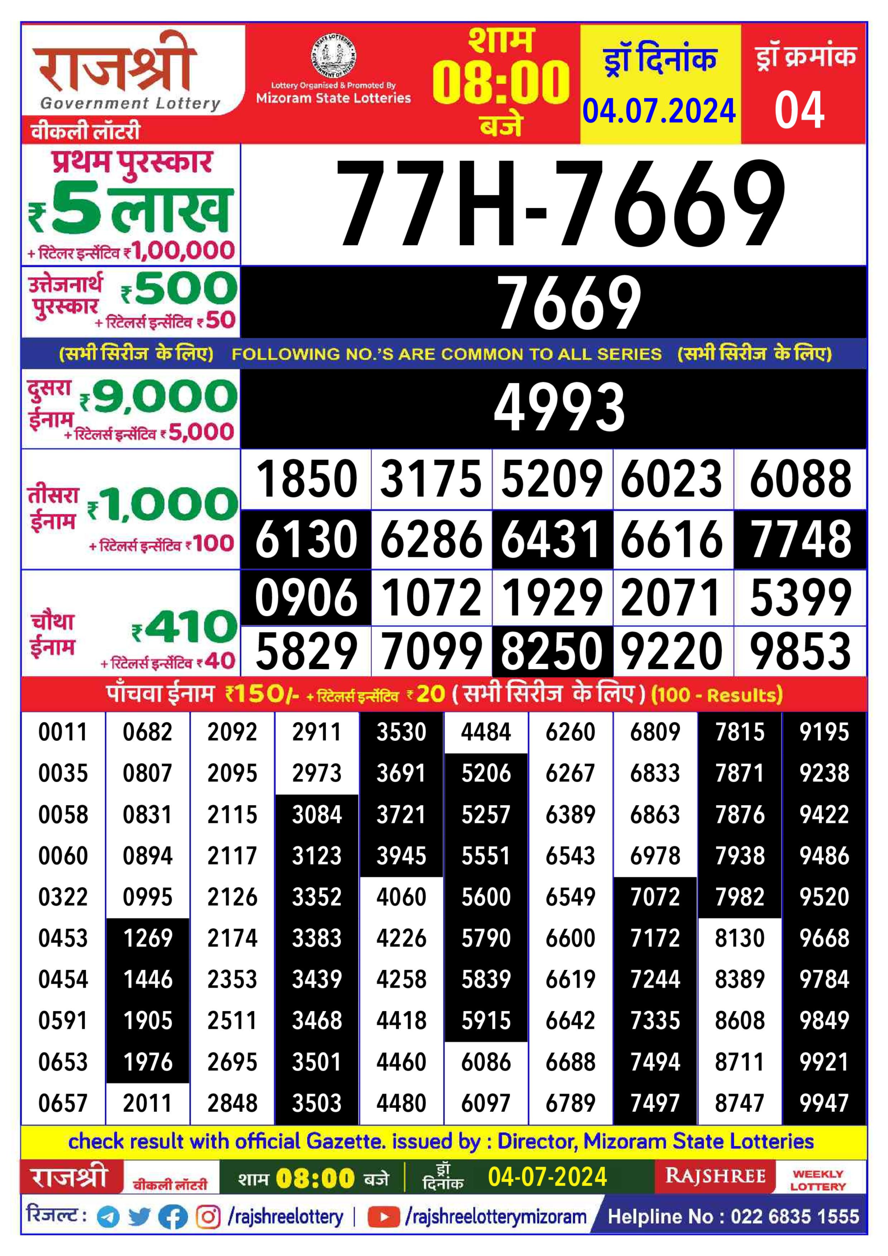 Dear Lottery Chart 2024