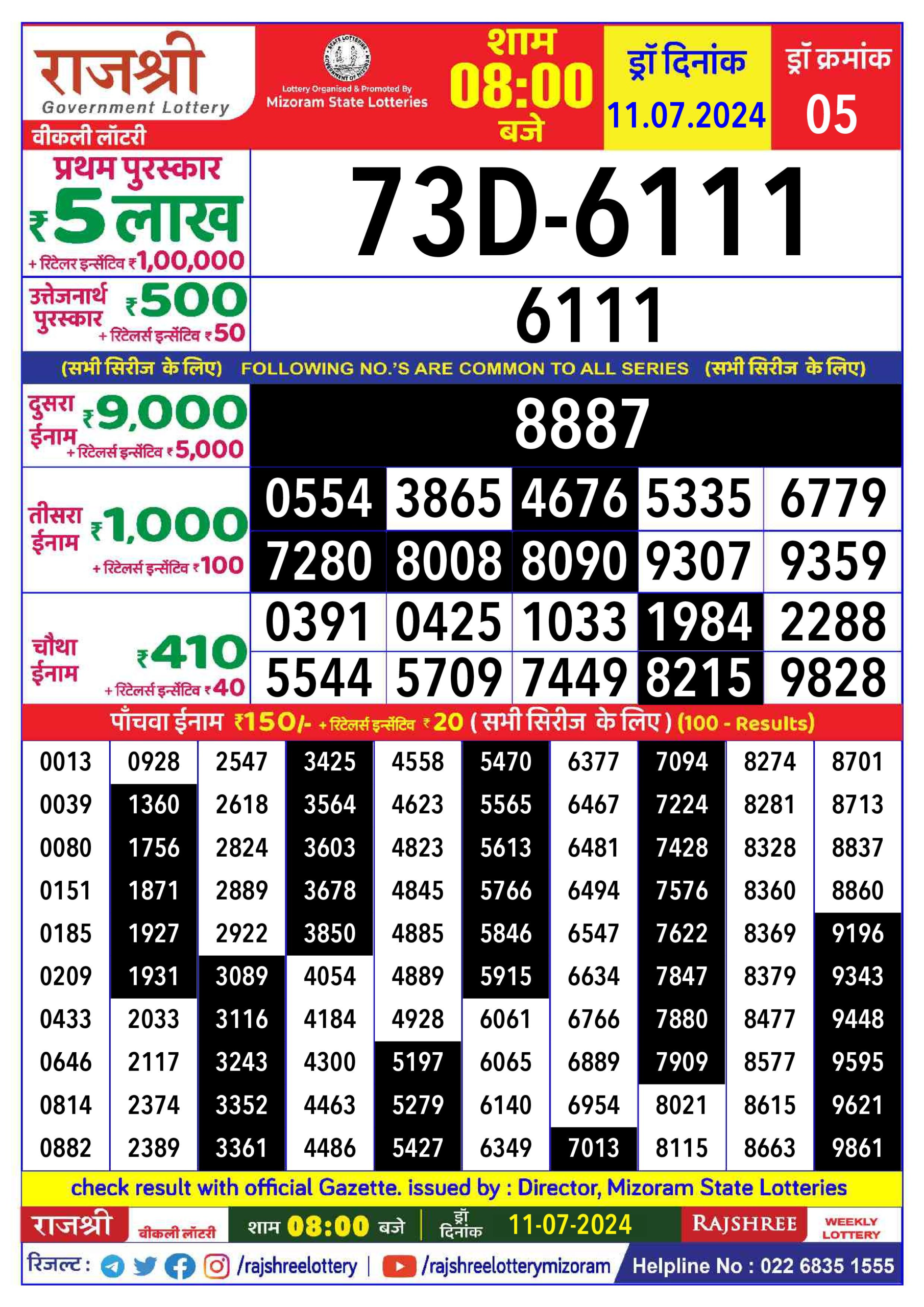 Dear Lottery Chart 2024