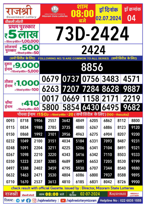 Dear Lottery Chart 2024