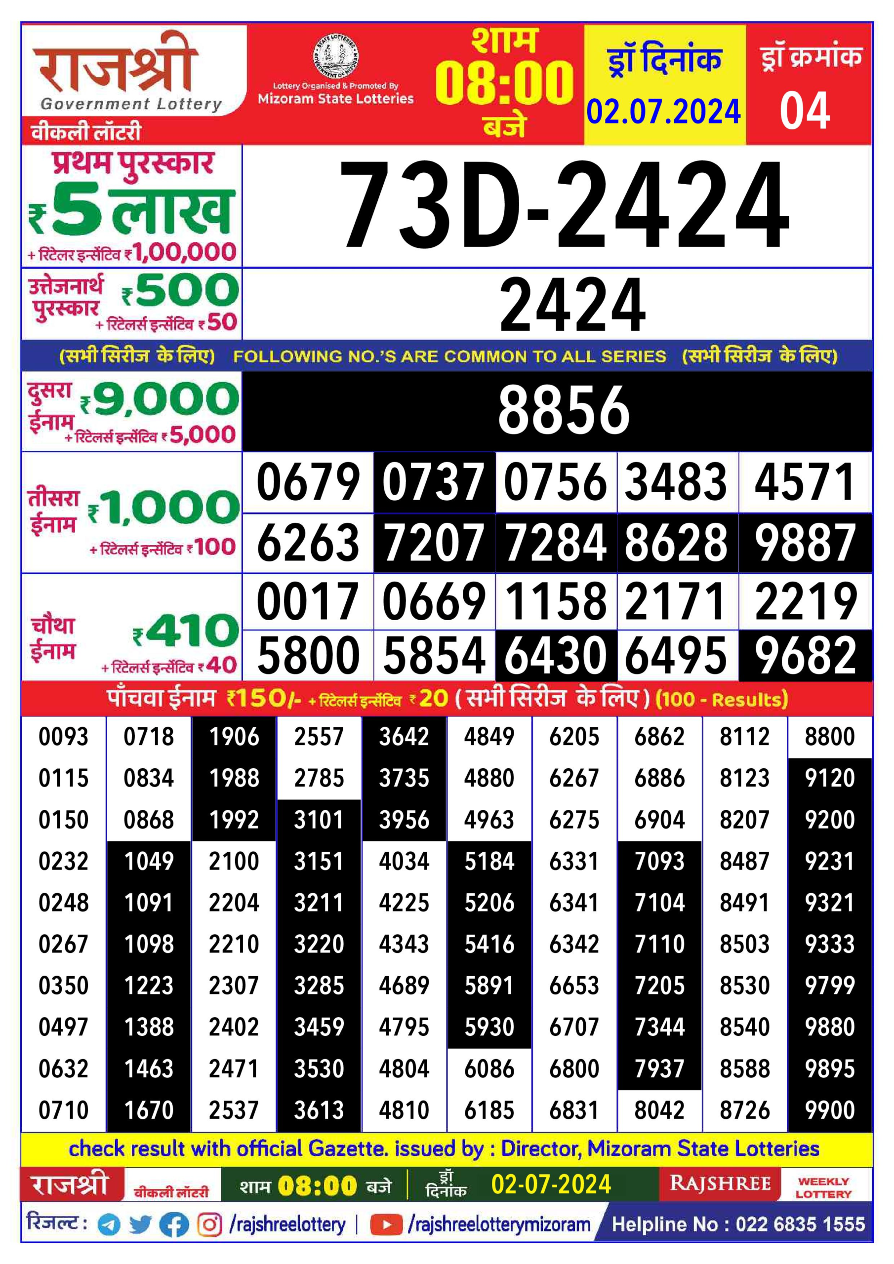 Dear Lottery Chart 2024